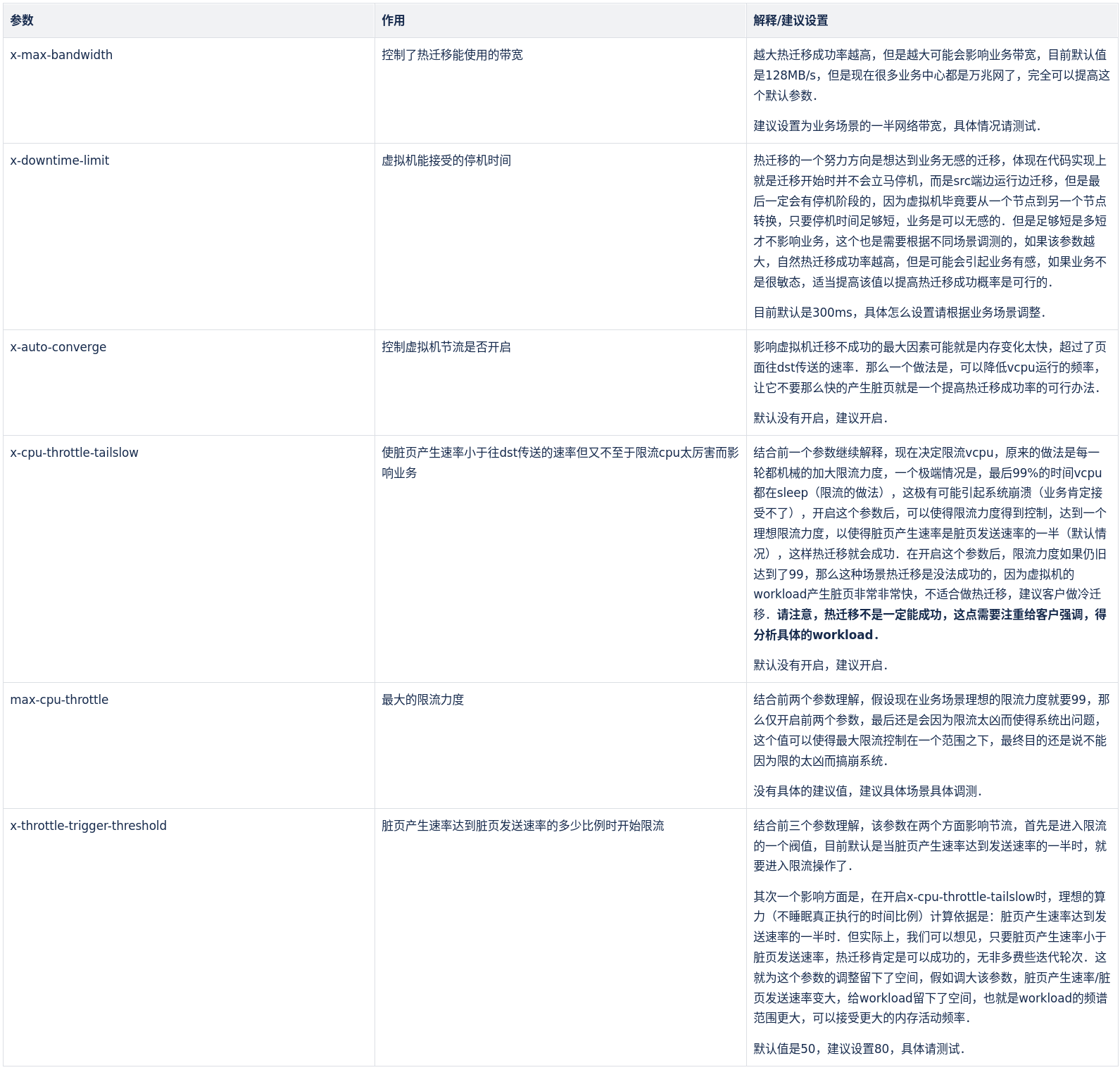 param-guide.png